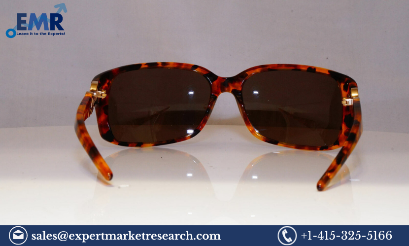 Plano Sunglasses Market