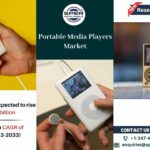 Portable Media Players Market