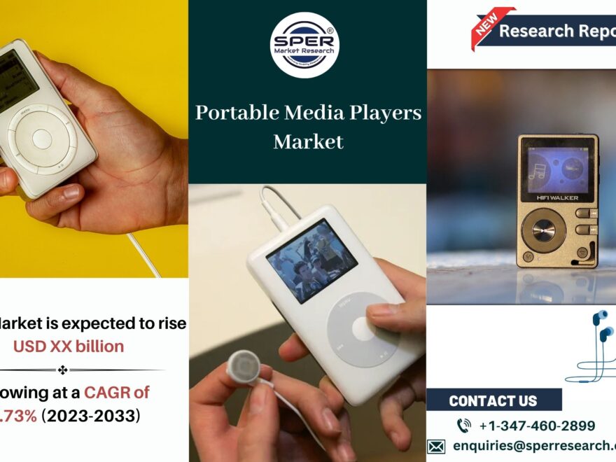 Portable Media Players Market