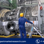 Rotating Equipment Market