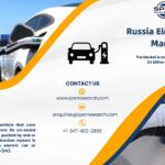 Russia Electric Cars Market