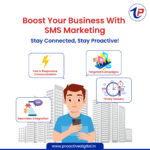 bulk sms service in jaipur