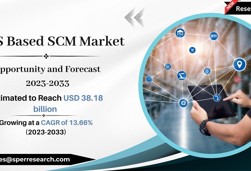 SaaS Based SCM