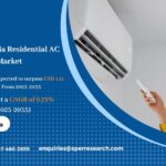 Saudi Arabia Residential AC Market