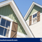 Siding Market