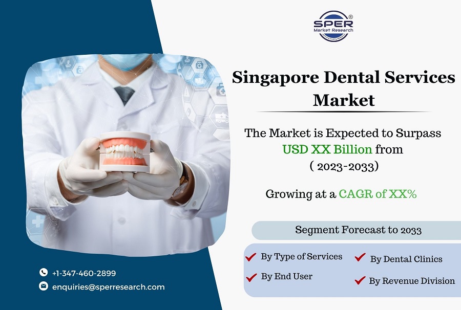 Singapore-Dental-Services-Market