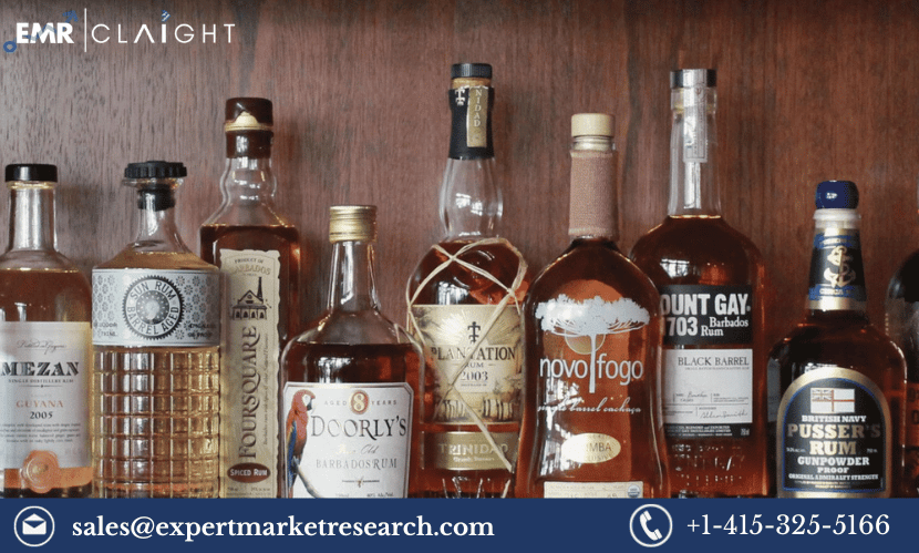 Spiced/Flavoured Rum Market