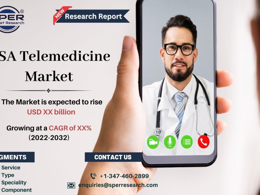 USA Telemedicine Market