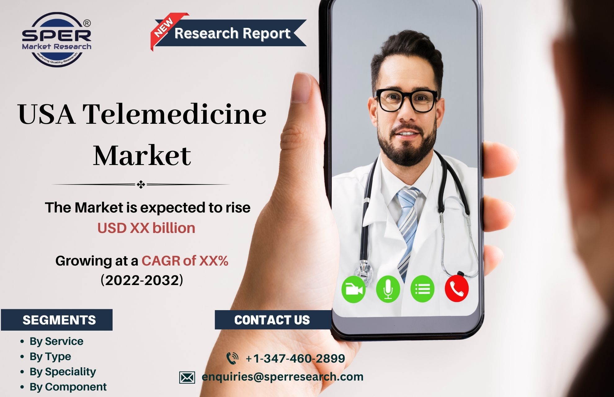 USA Telemedicine Market