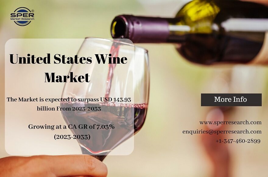 United States Wine Market Trends