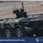 Unmanned Ground Vehicles Market