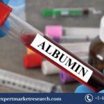 Albumin Market