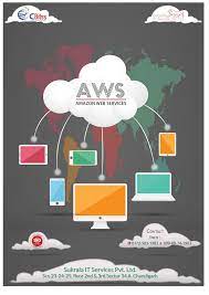 AWS Training in Chandigarh