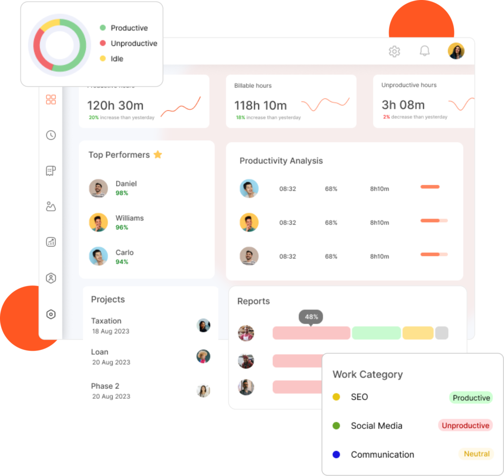 Jira Time Tracking