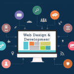 website development and design