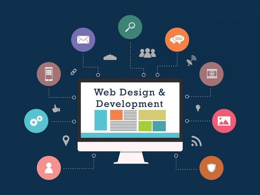 website development and design