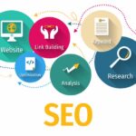 wholesale seo company