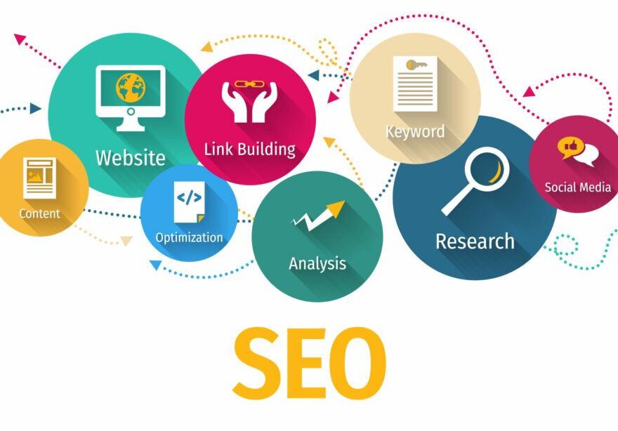 wholesale seo company