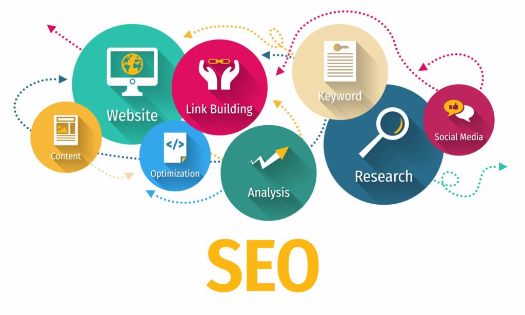 wholesale seo company