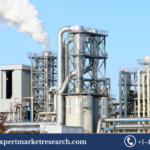 Air Quality Control Systems Market