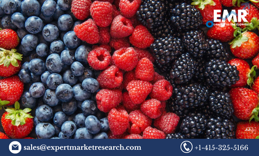 Anthocyanin Market