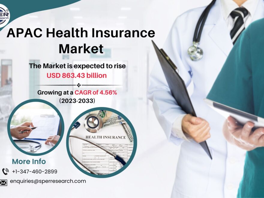 Apac Health Insurance Market