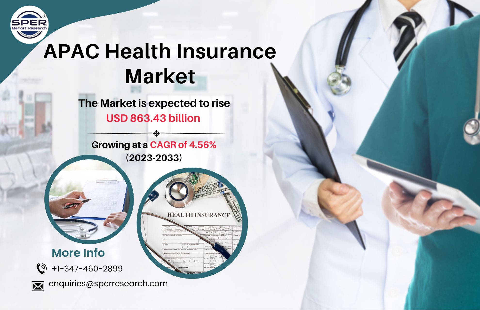 Apac Health Insurance Market