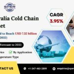 Australia-Cold-Chain-Market