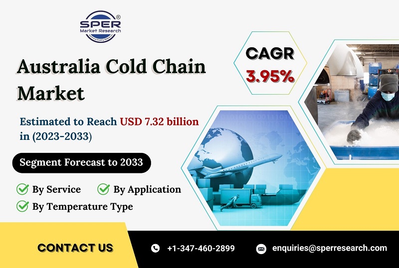 Australia-Cold-Chain-Market