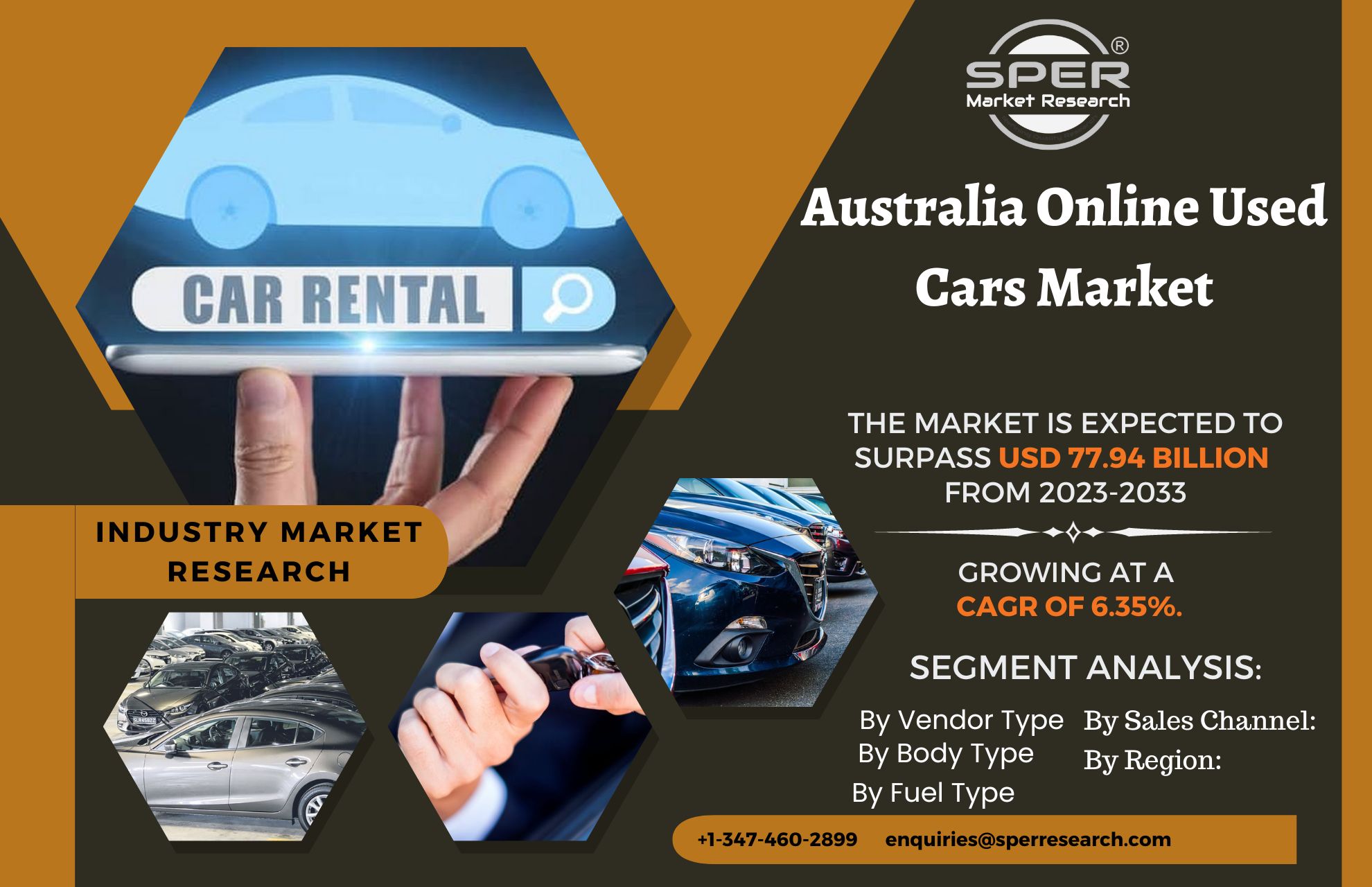 Australia Online Used Car