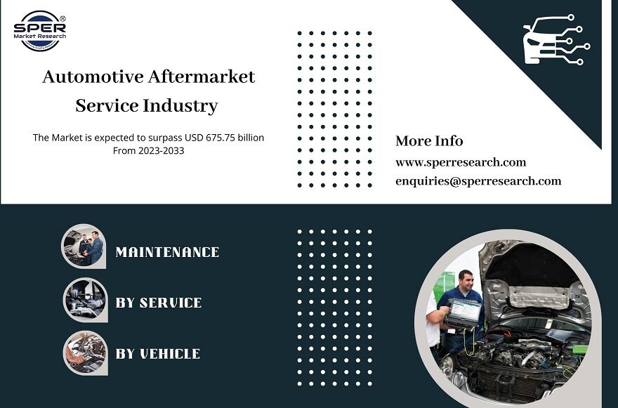 Automotive Aftermarket Service Industry