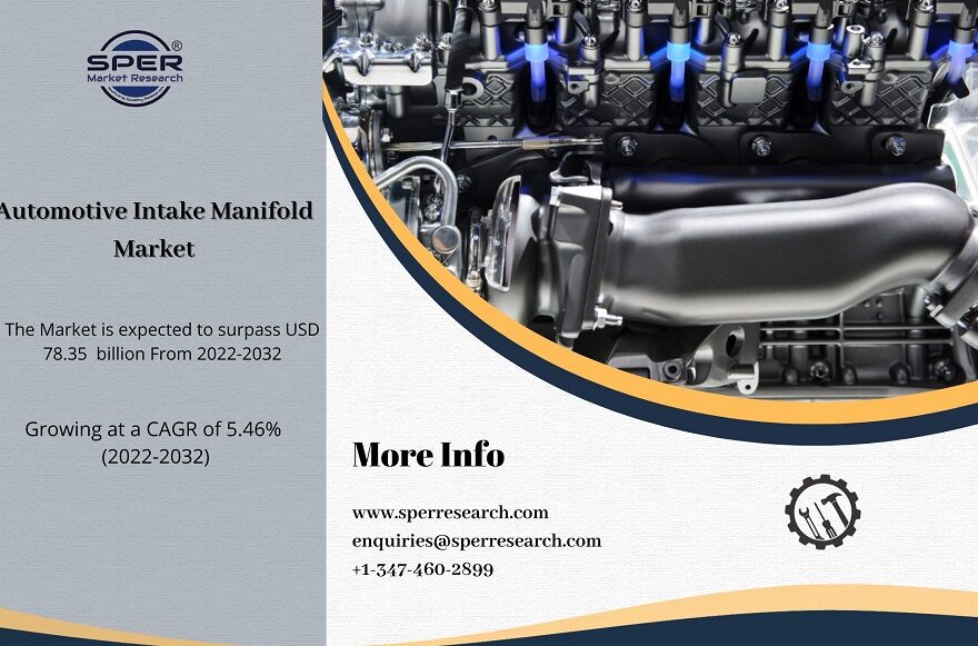 Automotive Intake Manifold Market ff