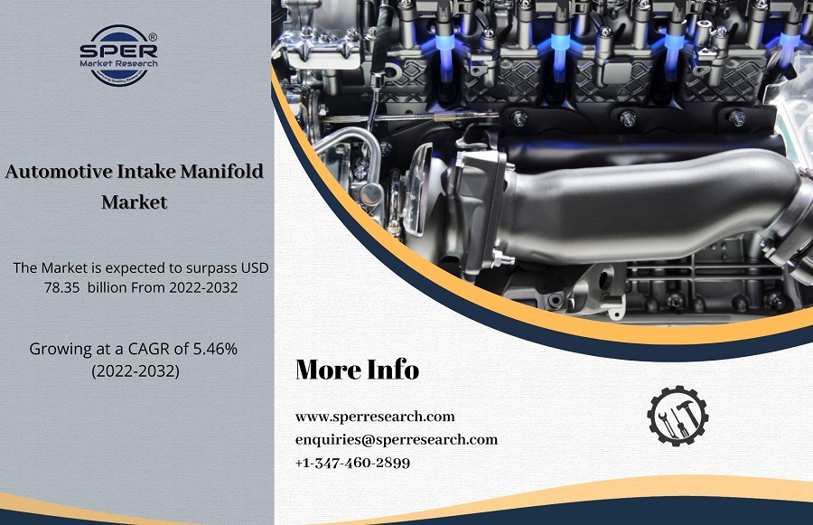 Automotive Intake Manifold Market ff