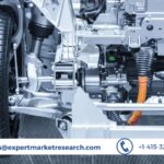 Automotive Regenerative Braking System Market Analysis