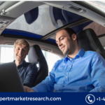 Automotive Roof System Market