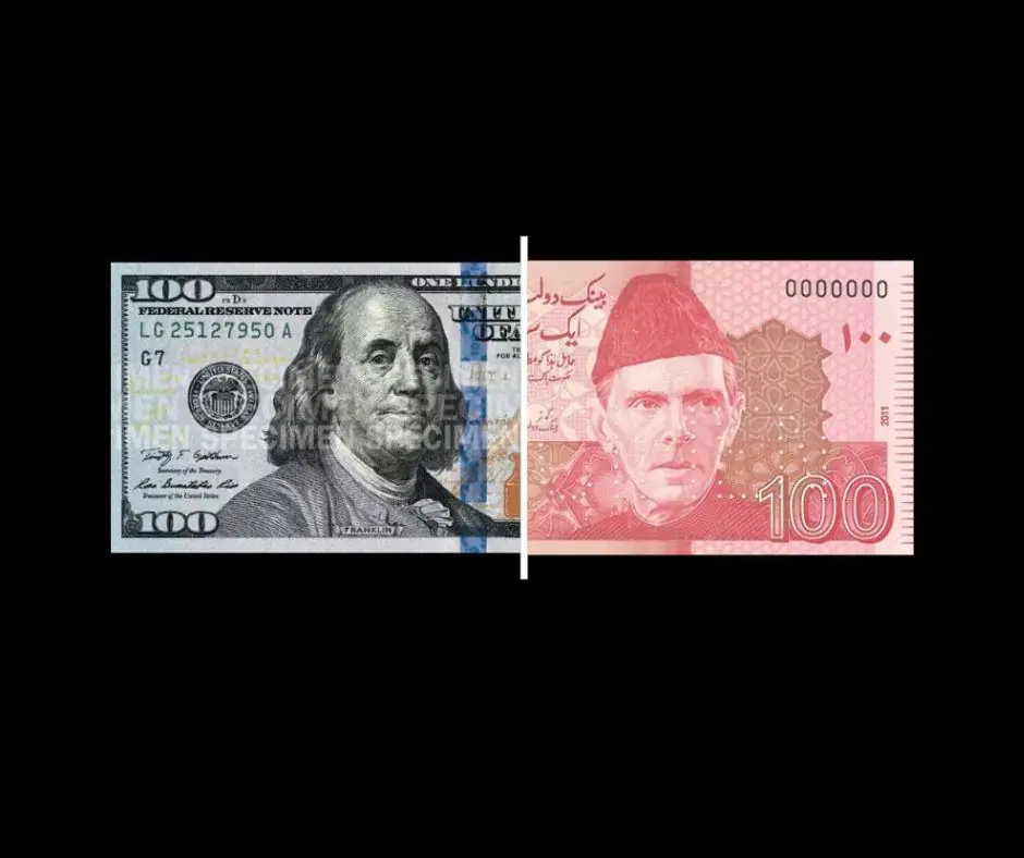 Dollar to PKR