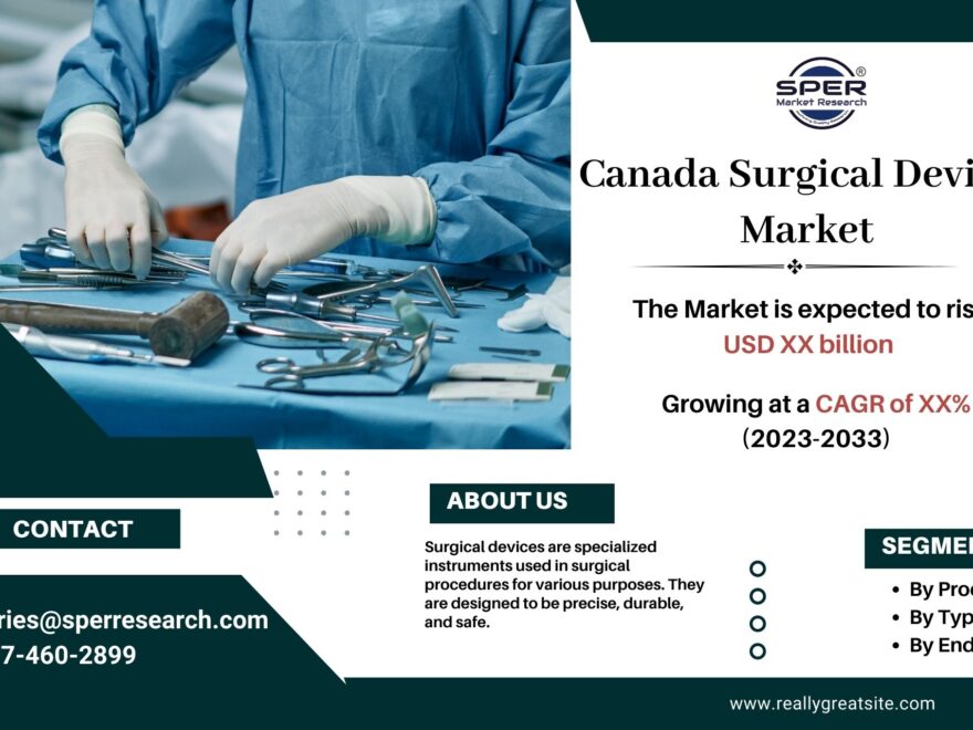 Canada Surgical Devices Market