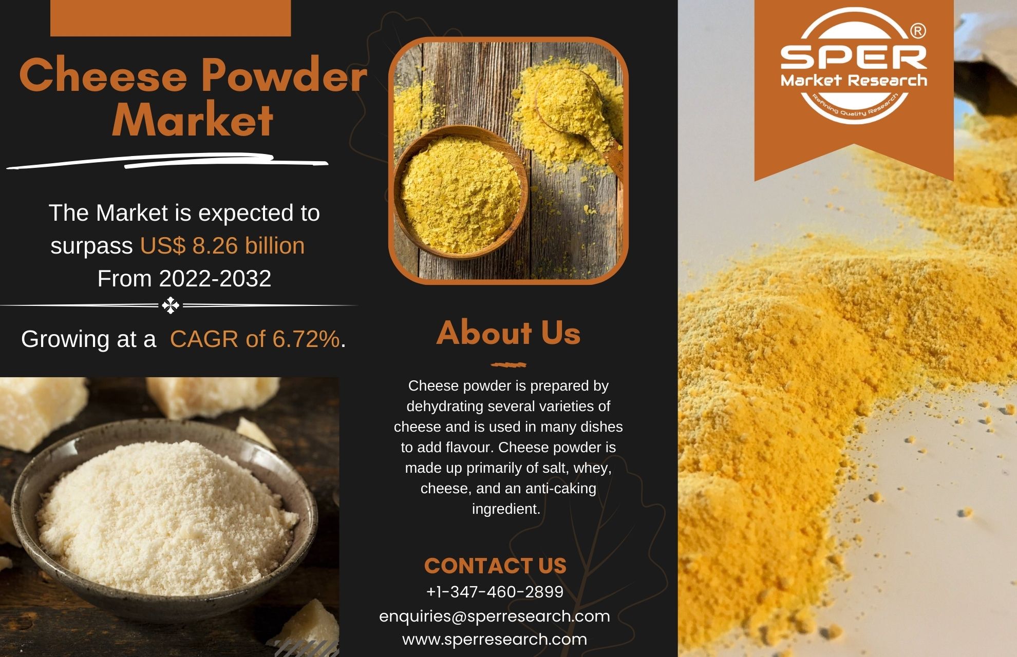 Cheese Powder Market.