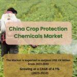 China Crop Protection Chemicals Market