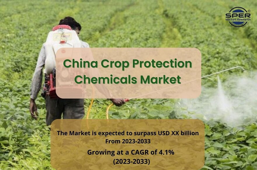 China Crop Protection Chemicals Market