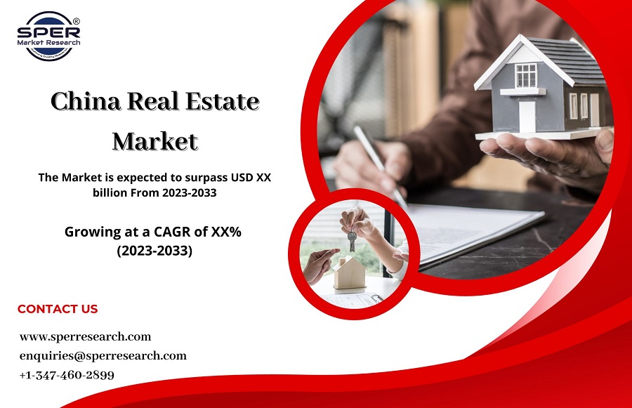 China Real Estate Market