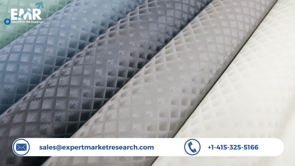 Coated Fabric Market Size