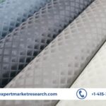 Coated Fabric Market Size