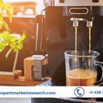 Coffee Machines Market Size