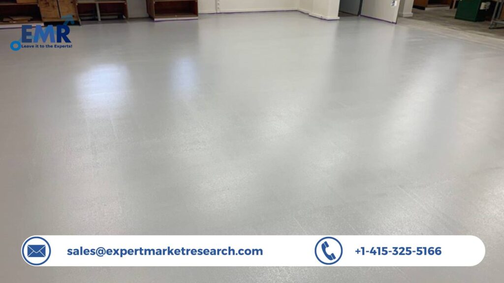 Concrete Floor Coatings Market Size