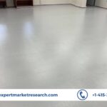 Concrete Floor Coatings Market Size