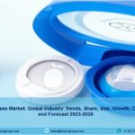 Contact Lenses Market 2023 | Size, Share, Trends, Growth And Forecast 2028