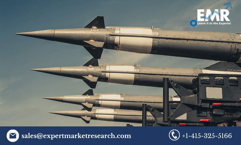 Cruise Missile Market