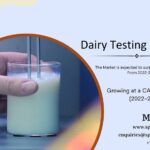 Dairy Testing Market Trends