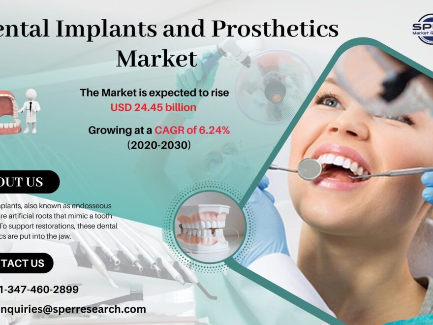 Dental Implants and Prosthetics Market